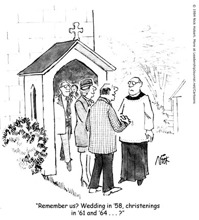 Church Attendance Every 10 Years Church Attendance Every 10 Years