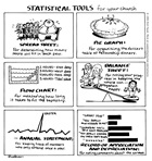 Goofy Church Statistical Tools