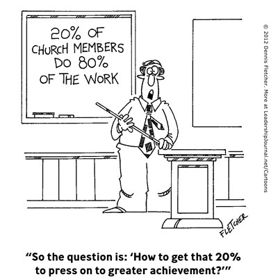 20% of Church Members Do 80% of the Work 20% of Church Members Do 80% of the Work